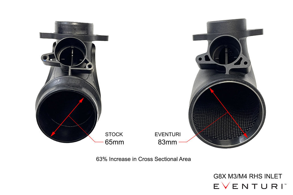 Eventuri V2 Carbon Intake System - G8X M2 / M3 / M4