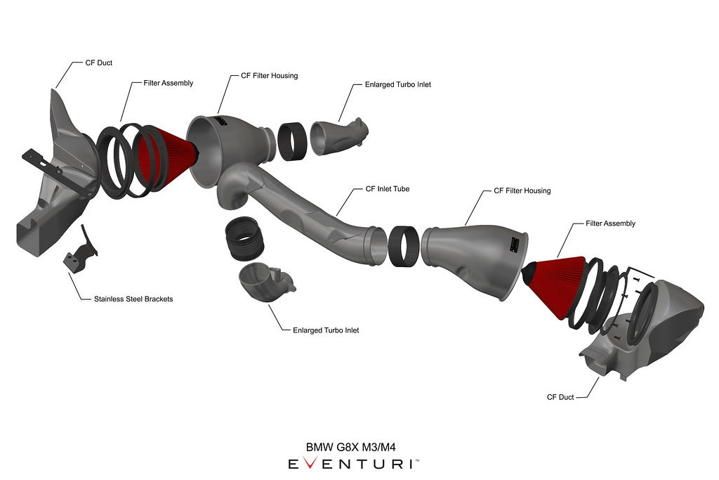 Eventuri V2 Carbon Intake System - G8X M2 / M3 / M4